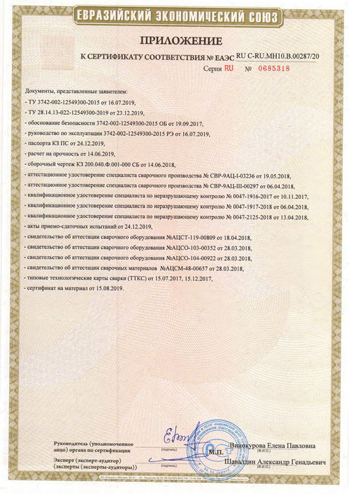 Клапаны запорные_Сертификат соответствия ТР ТС 032_2013_до 24.03.2025г (Приложение)